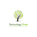 Technology Tree in Elioplus