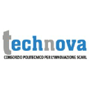 technova-cpi.org