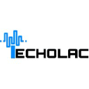 techolac.com Invalid Traffic Report