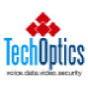 TechOptics Inc in Elioplus