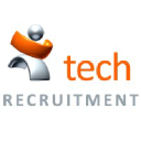 techrecruitment.ro