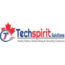 Techspirit Solutions Inc logo