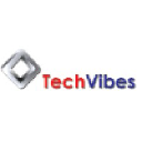 techvibesltd.com