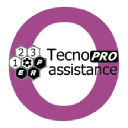 tecnopro.com.py