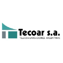 tecoar.com.ar