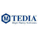 Tedia Company