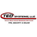 Ted Systems