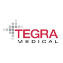 tegra medical llc