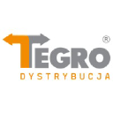 tegro.pl