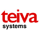 teivasystems.com