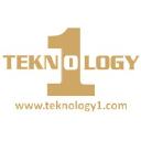 teknology1.in