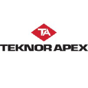 teknorapex.com