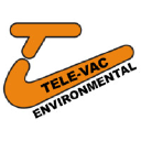tele-vac.com