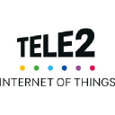 tele2iot.com