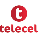 telecel-rca.com
