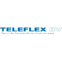 teleflex.nl