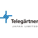 telegaertner.co.jp