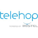 Telehop Communications in Elioplus