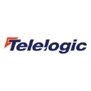 telelogic.com