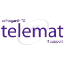 telemat.co.uk