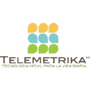 telemetrika.com.mx