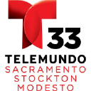 telemundosacramento.com