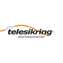 telesikring.dk