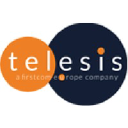 Telesis in Elioplus