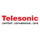 telesoniclanka.com