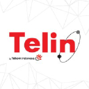 telin.co.id