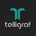 telligraf.com