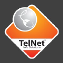 telnetinfo.com