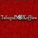 teluguboxoffice.com Invalid Traffic Report