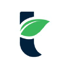 Templateum