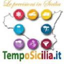 temposicilia.it Invalid Traffic Report