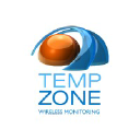 tempzone.com