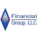 tenfinancialgroup.com