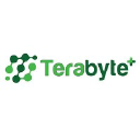 Terabyte Net Solution Public in Elioplus