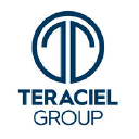 teraciel.com