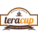 teracup.com