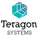 Teragon Systems in Elioplus