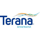 terana.se