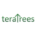 teratrees.com