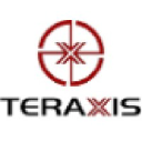 teraxis.com.mx