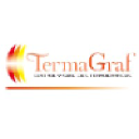 termagraf.com