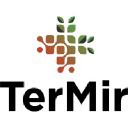 termirsolutions.com