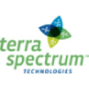 terra-spectrum.com