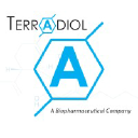 terradiol.com