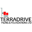 terradrive.ie