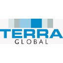 terraglobal.com.mx